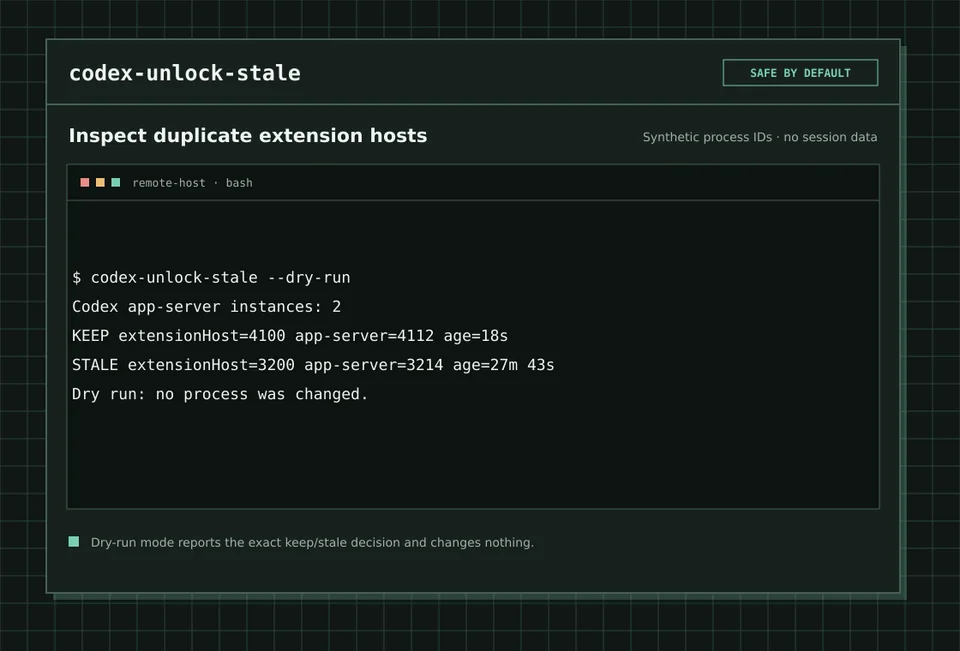 codex-unlock-stale dry run keeping the newest extension host and identifying one stale duplicate.