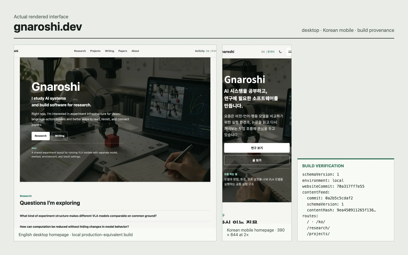 Verified gnaroshi.dev evidence combining the rendered English desktop page, Korean mobile page, and public build provenance.